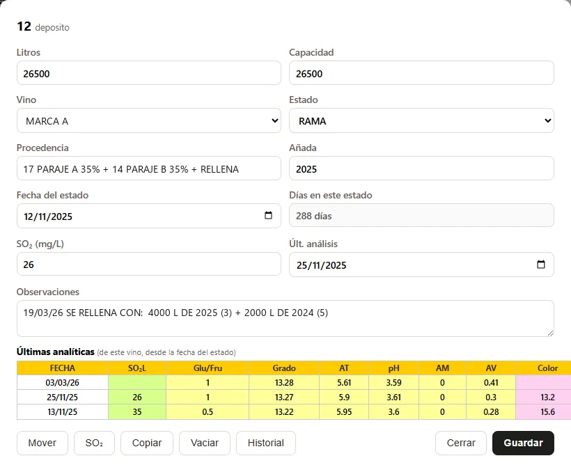 Ficha de un depósito con sus litros, capacidad, estado y la tabla de últimas analíticas de ese vino.